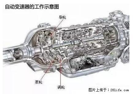 你知道怎么热车和取暖吗？ - 车友部落 - 巴彦淖尔盟生活社区 - 巴彦淖尔盟28生活网 bycem.28life.net
