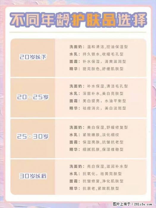 【姬存希】不同年龄，不同护肤的选择，你选对了吗？请爱惜自己！ - 生活日用品 - 居家生活 - 巴彦淖尔盟分类信息 - 巴彦淖尔盟28生活网 bycem.28life.net