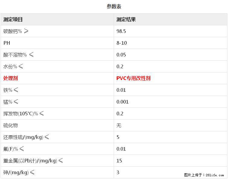 【桂林三鑫新型材料】PVC管材专用复合钙 超细改性碳酸钙 - 其他广告 - 广告专区 - 巴彦淖尔盟分类信息 - 巴彦淖尔盟28生活网 bycem.28life.net