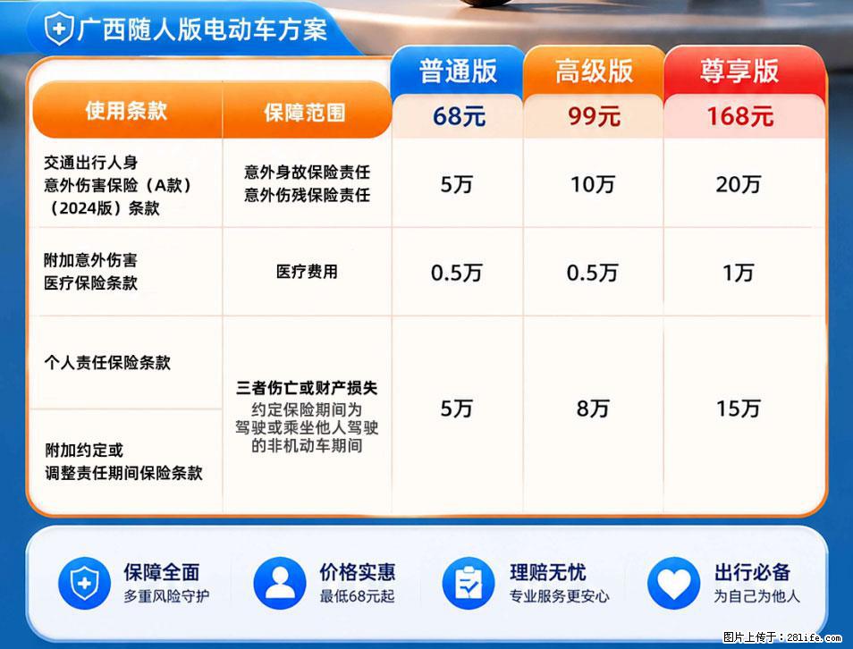 【骑行保障】安全骑行,保障随行!电动车专属保险上线啦! - 巴彦淖尔盟生活资讯 - 巴彦淖尔盟28生活网 bycem.28life.net